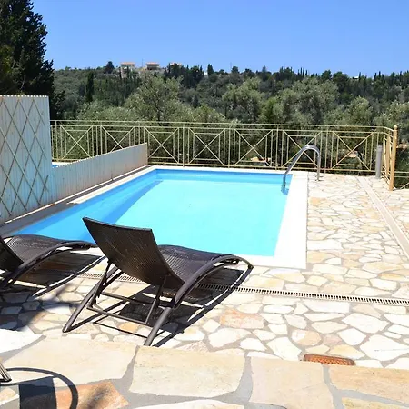 View Áyios Nikítas